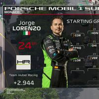 Jorge Lorenzo debutó en Mónaco con Porsche en la misma pista que la F1. Y ahora corre bajo bandera italiana 