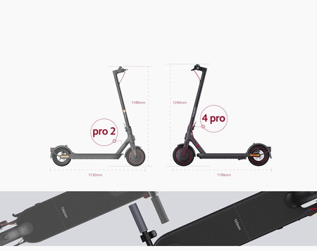 Xiaomi Nuevos Modelos De Patinete Electricos 002