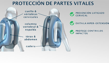 Helite Chaqueta Airbarg Mecanico 2020